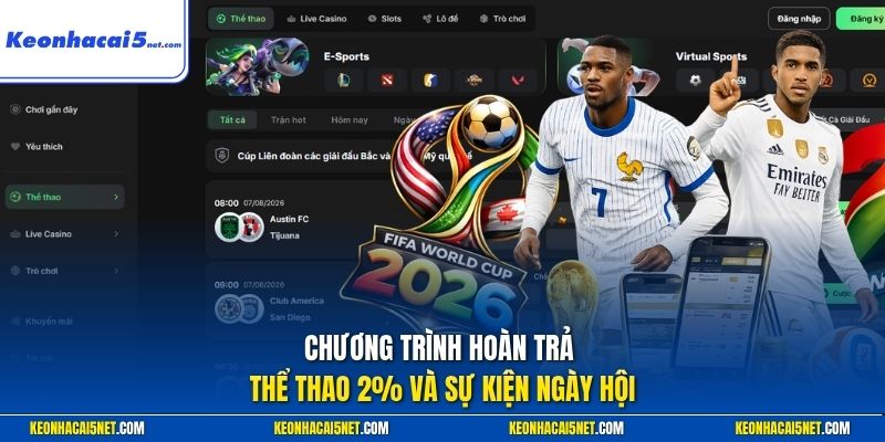 Chương trình hoàn trả thể thao 2% và sự kiện ngày hội 