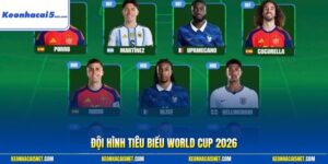 Đội hình tiêu biểu World Cup 2026