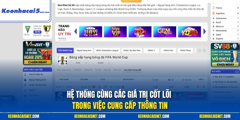 Hệ thống cùng các giá trị cốt lõi trong việc cung cấp thông tin