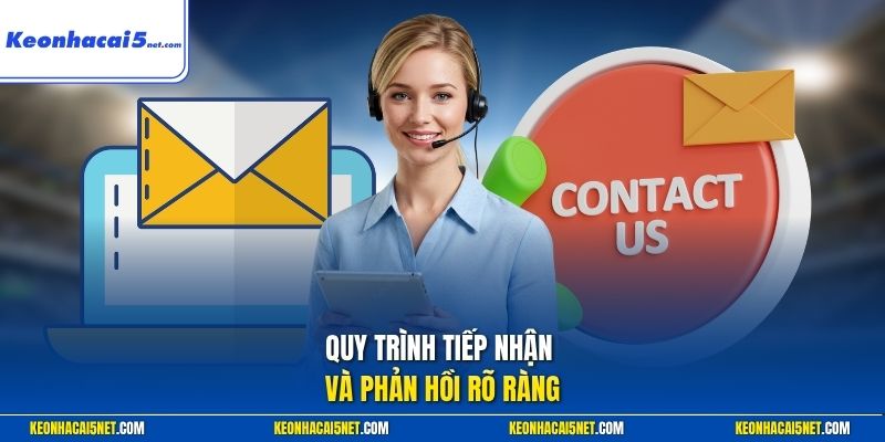 Quy trình tiếp nhận và phản hồi rõ ràng