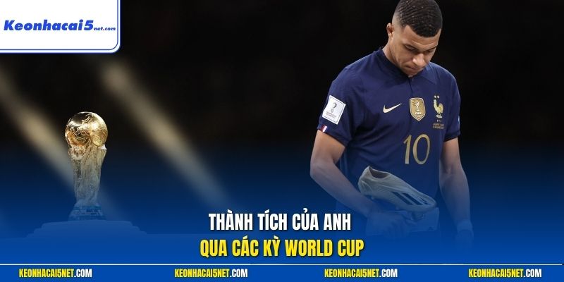 Thành tích của anh qua các kỳ World Cup 