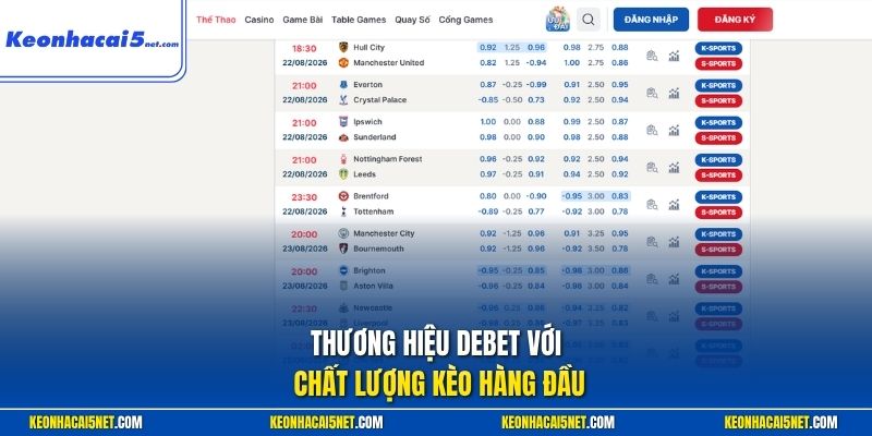 Thương hiệu Debet với chất lượng kèo hàng đầu